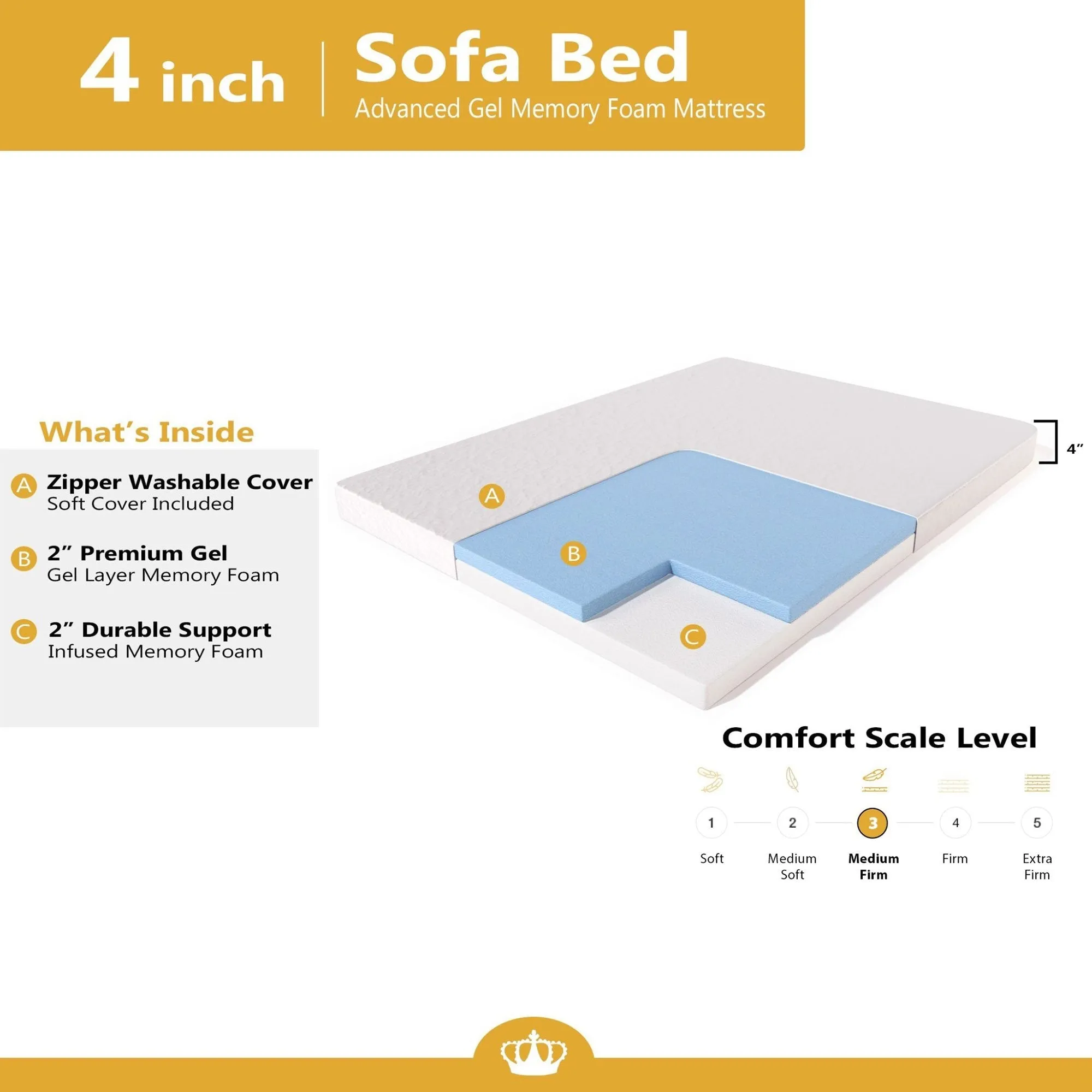 4.0 Inch GEL Memory Foam Sofa Mattress