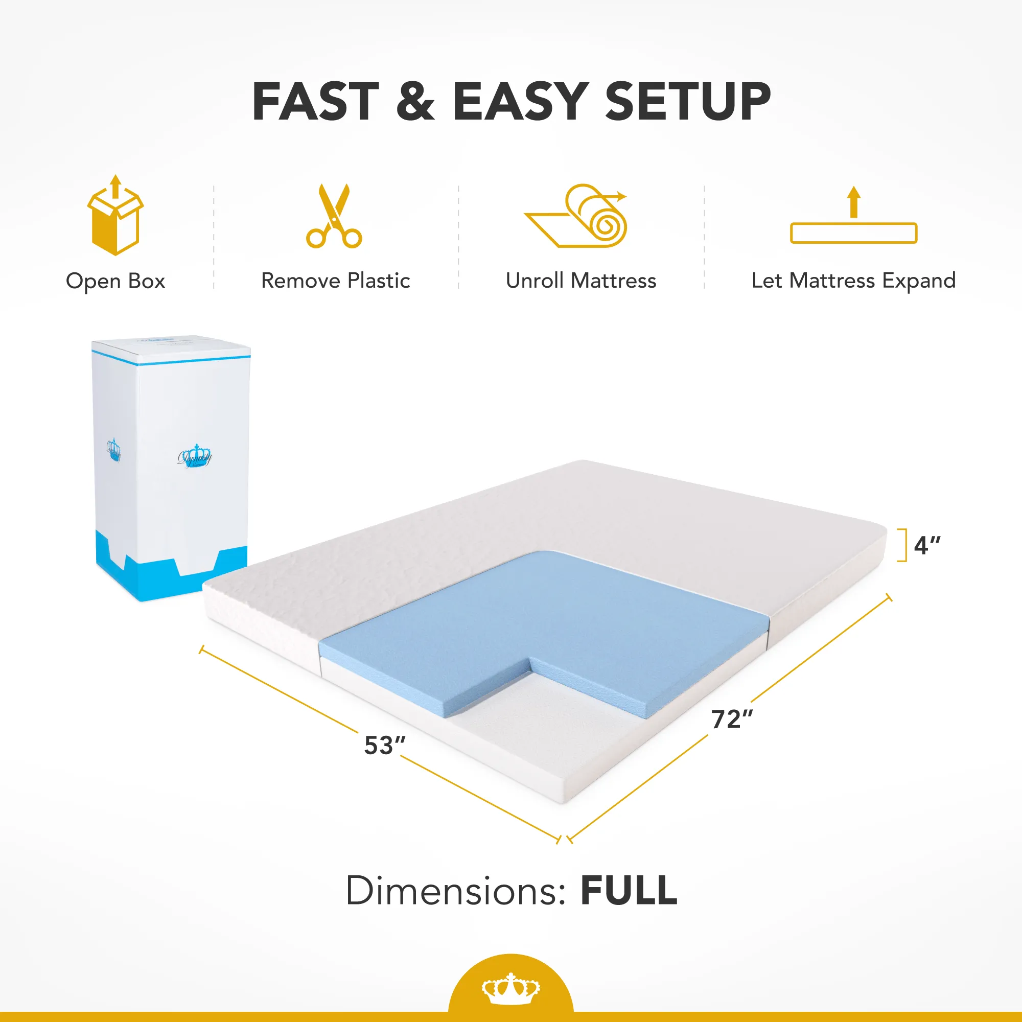 4.0 Inch GEL Memory Foam Sofa Mattress