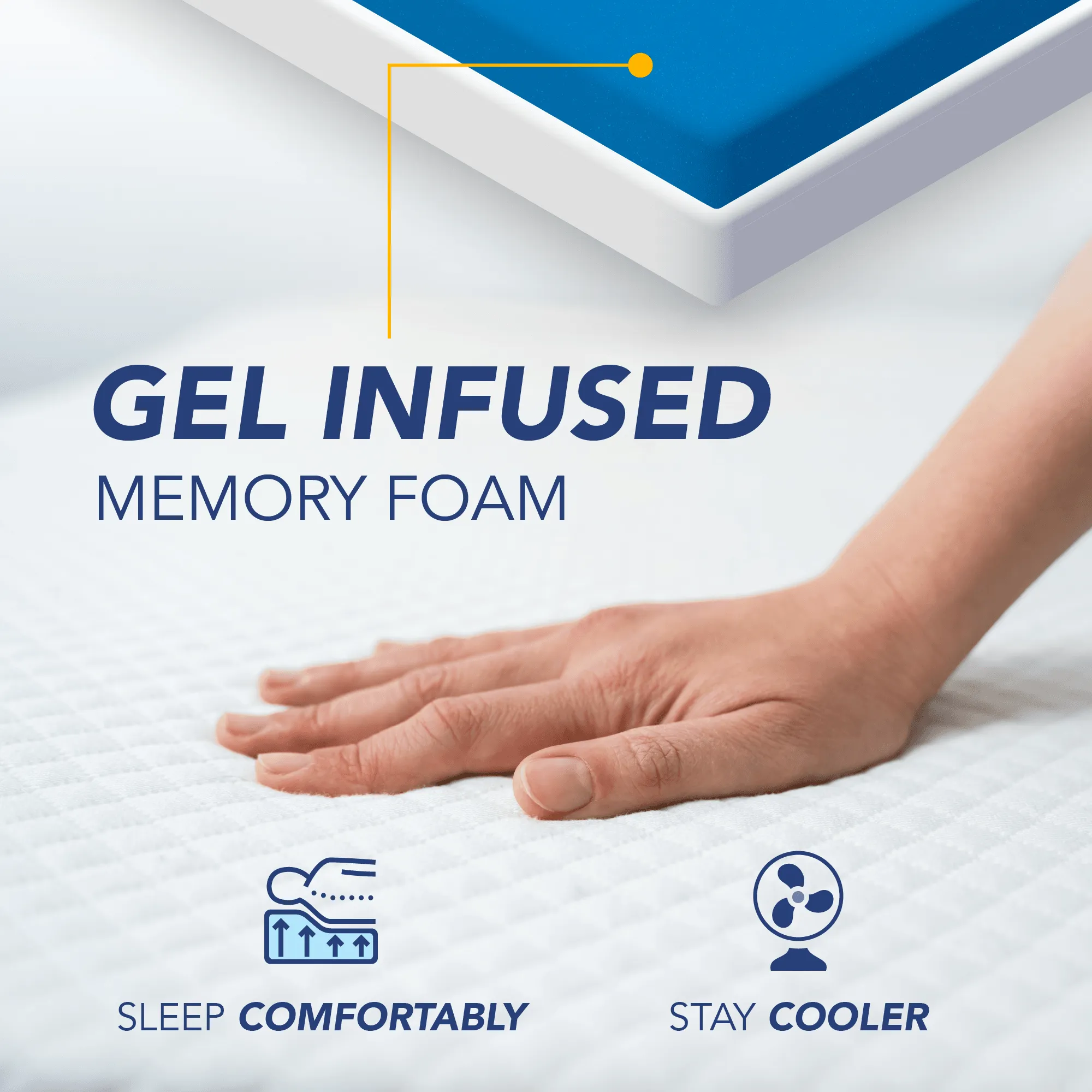 4.0 Inch GEL Memory Foam Sofa Mattress