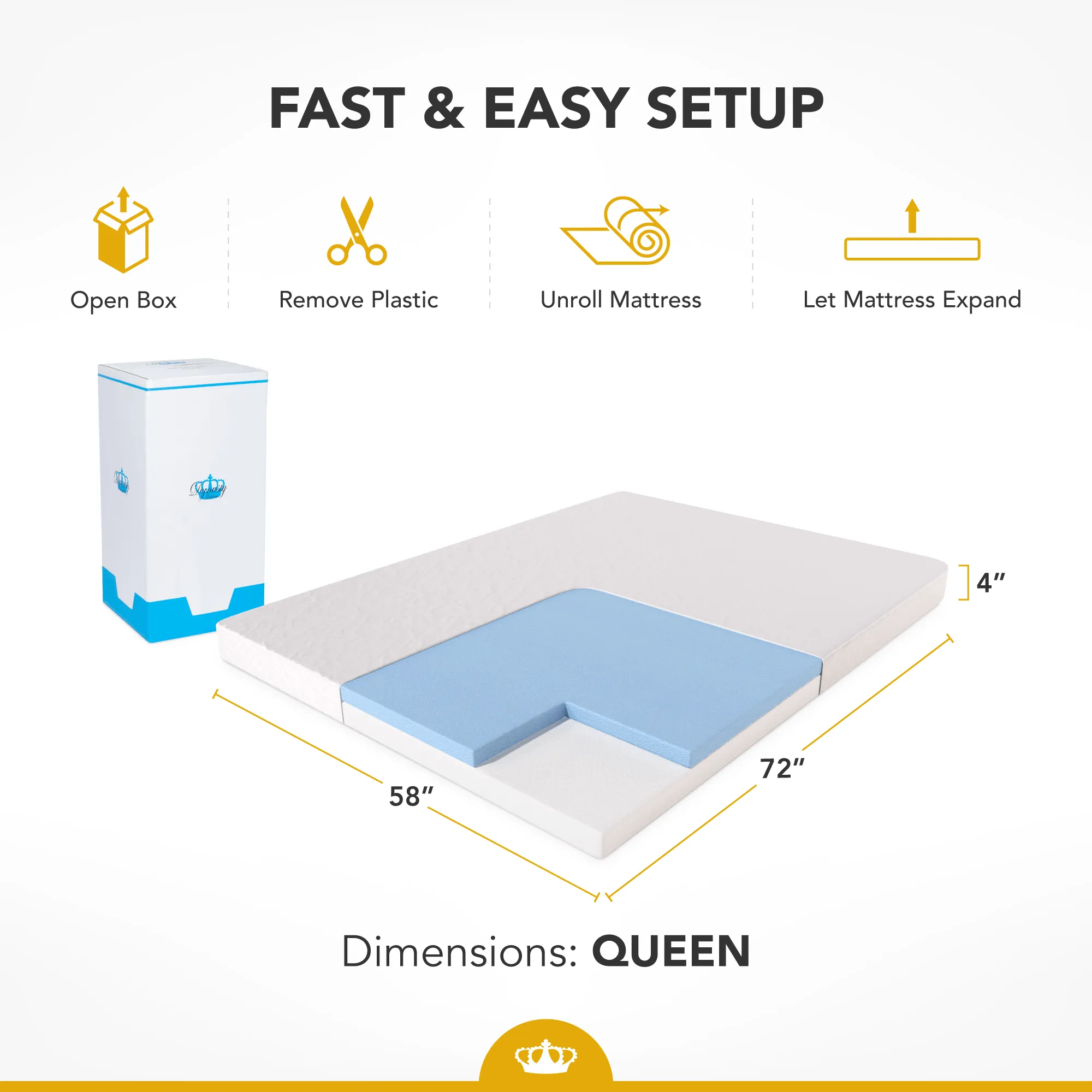4.0 Inch GEL Memory Foam Sofa Mattress
