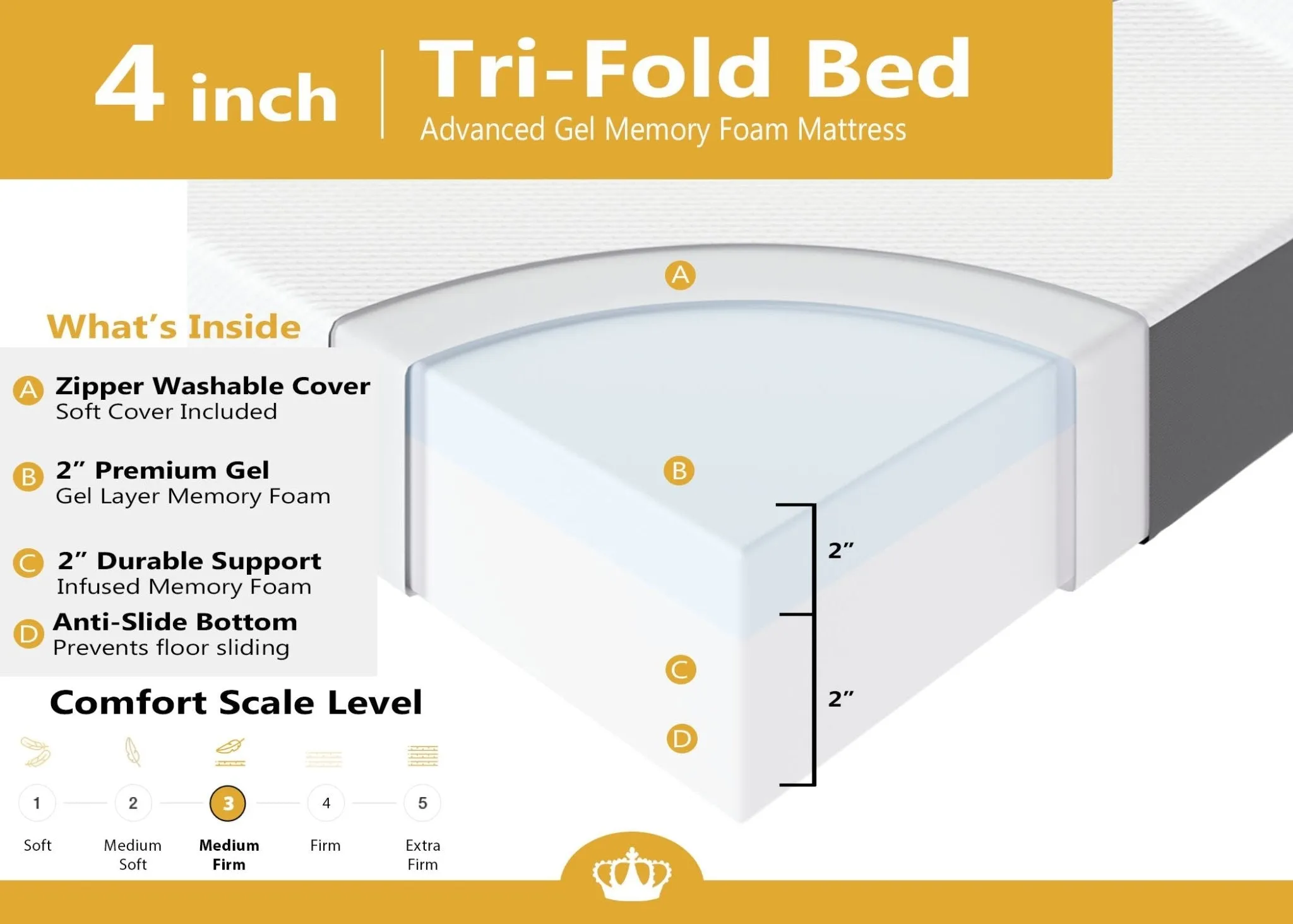 4.0 Inch GEL Memory Foam Sofa Mattress