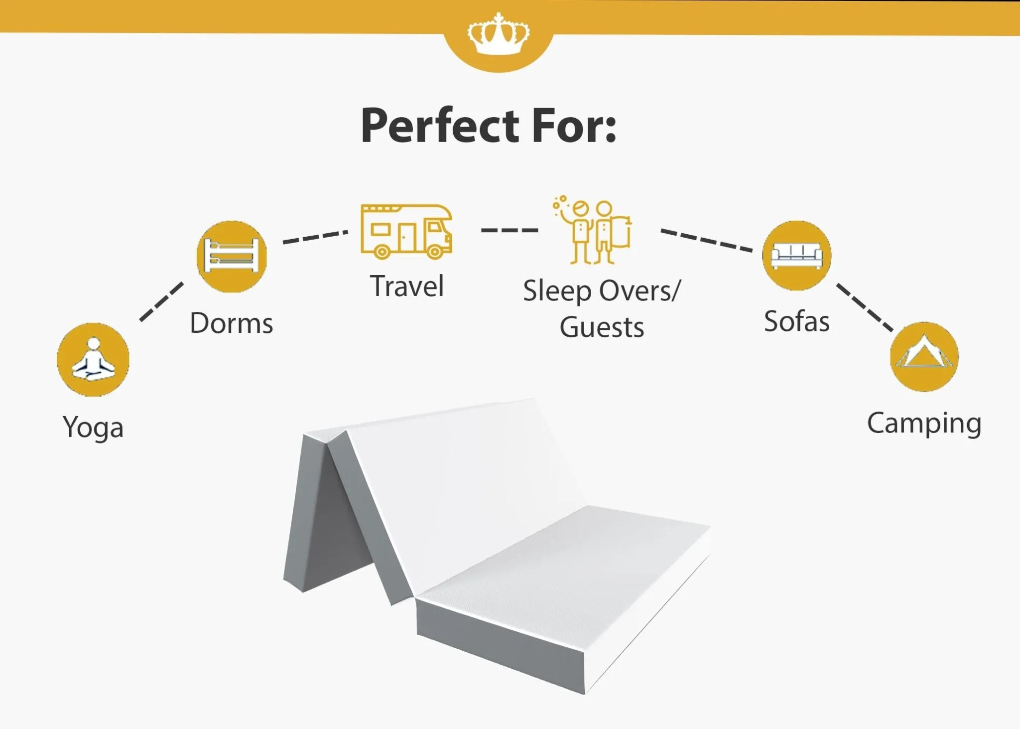 4.0 Inch GEL Memory Foam Sofa Mattress